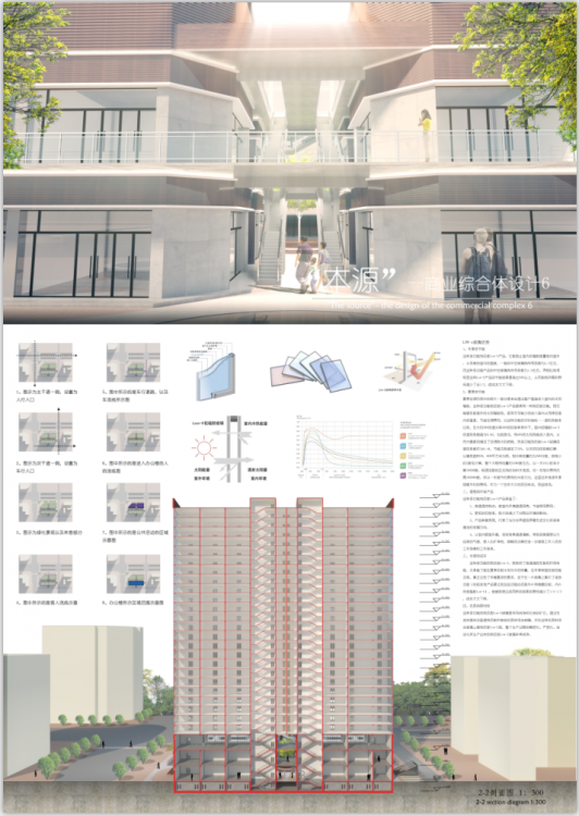 商业综合体毕业设计-6
