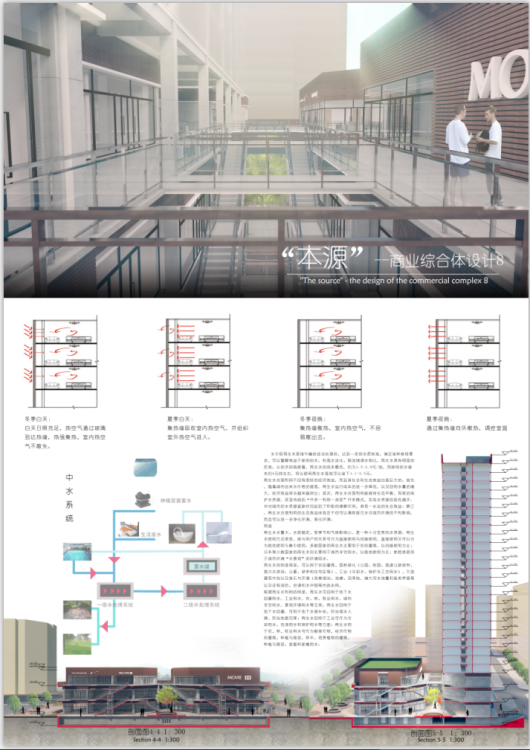 商业综合体毕业设计-8