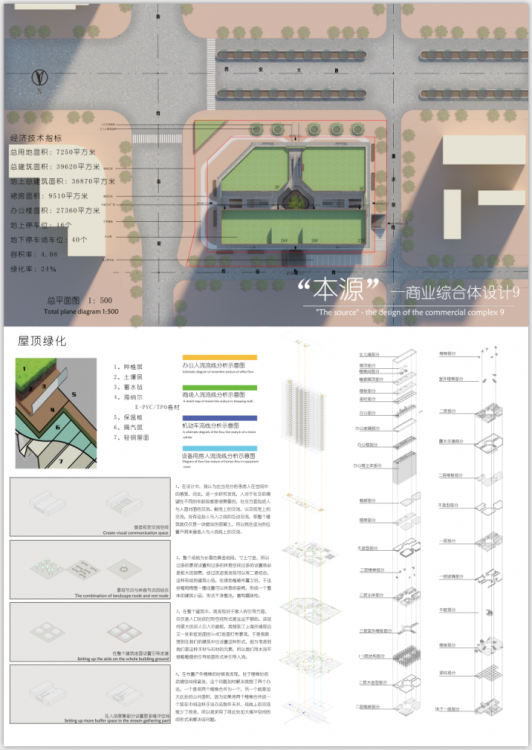 商业综合体毕业设计-9