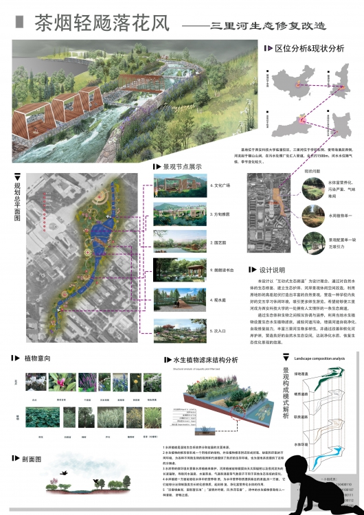 大三下+景观更新+刘县英+西安科技大学-1