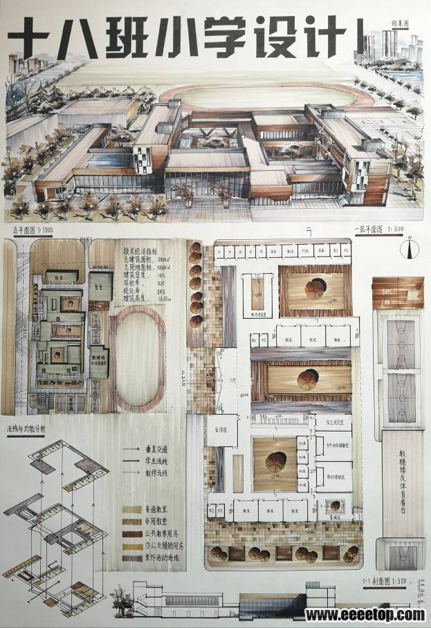 大二下+十八班小学设计+孙昊+盐城工学院-1