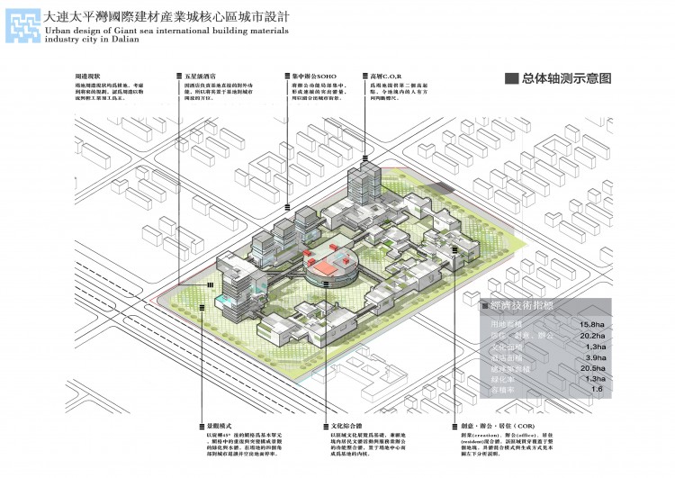 大连太平湾国际建材产业城核心区城市设计-17