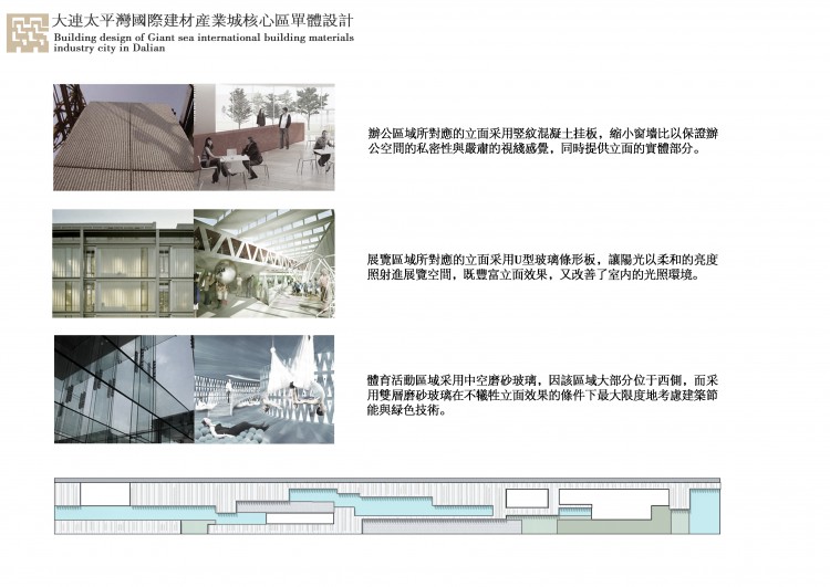 大连太平湾国际建材产业城核心区城市设计-32