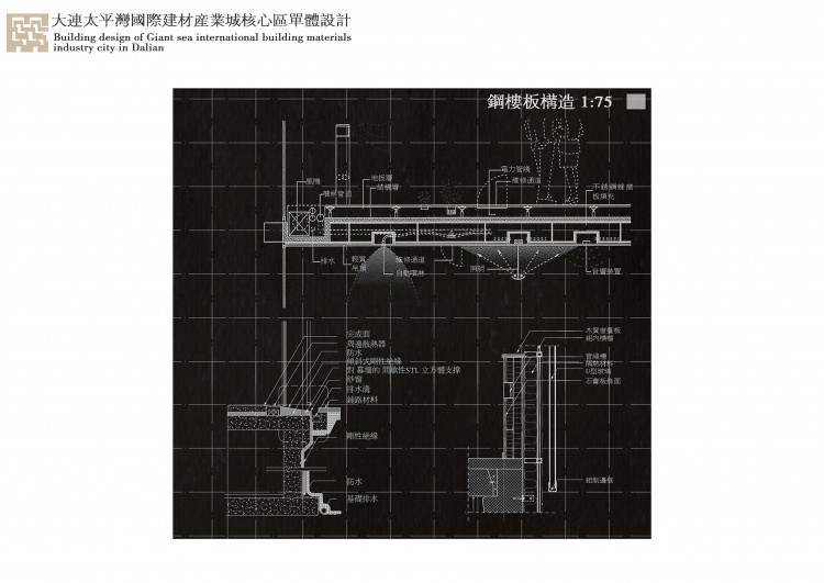 大连太平湾国际建材产业城核心区城市设计-33