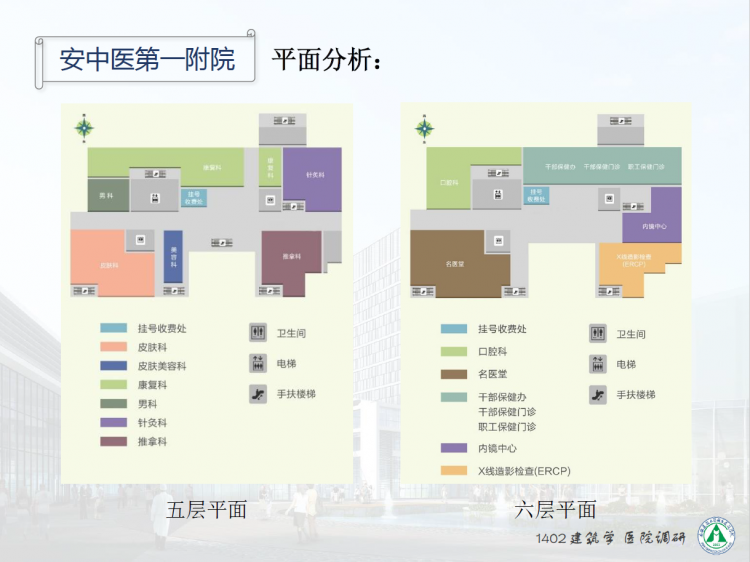 医院门诊部调研PPT-9