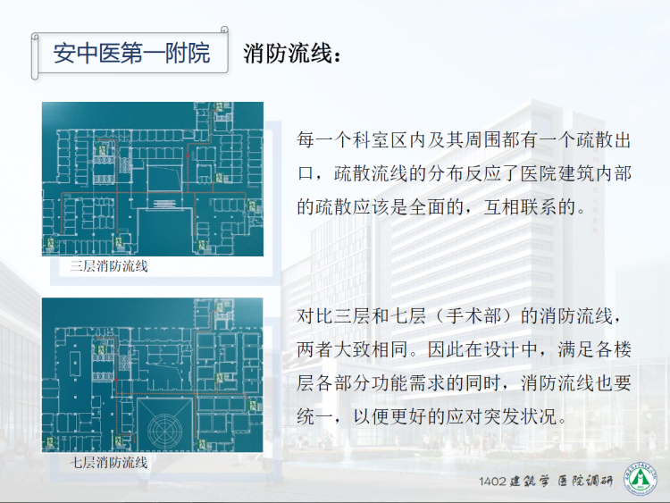 医院门诊部调研PPT-10