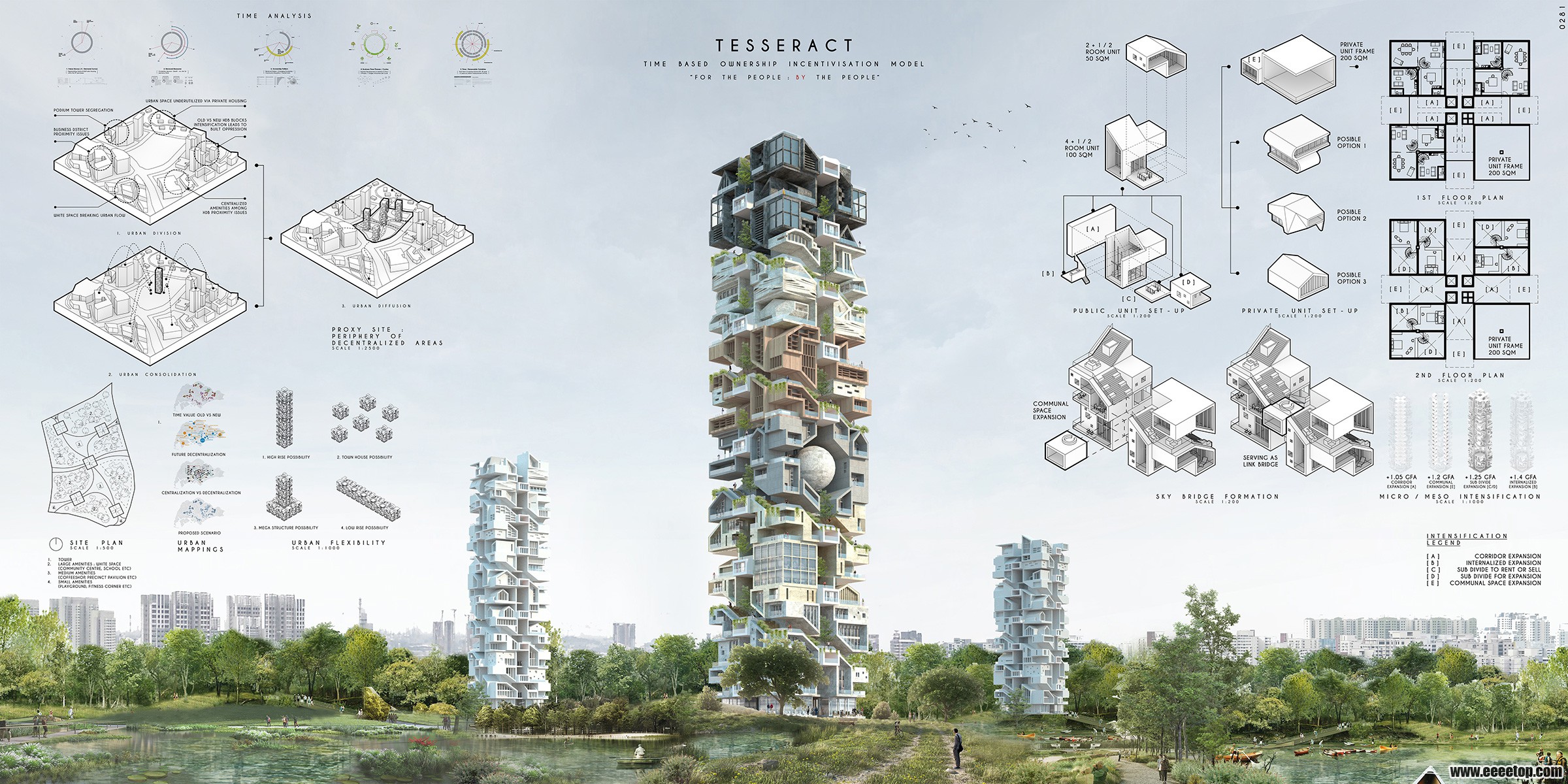 tesseract-architecture-1.jpg