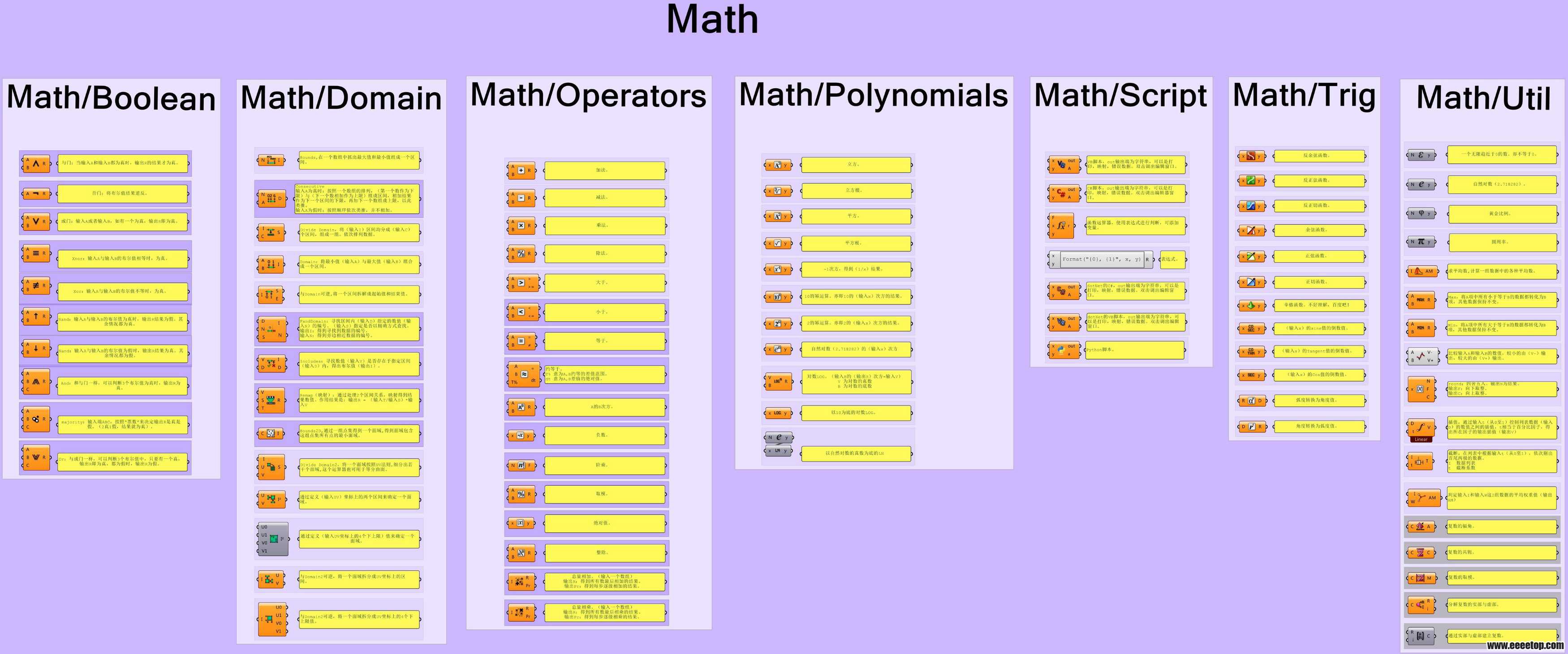 Math标签.jpg