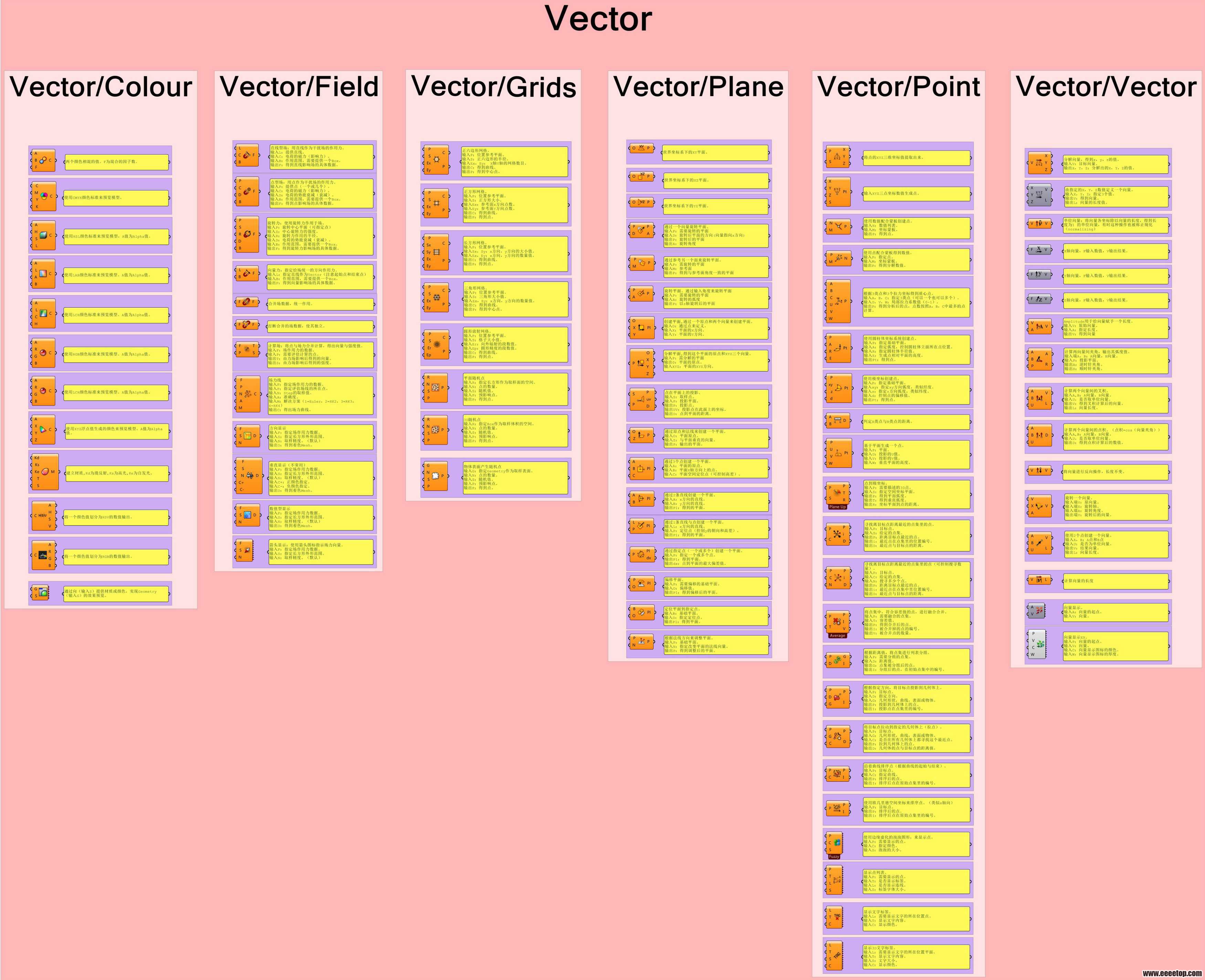 Vector标签.jpg
